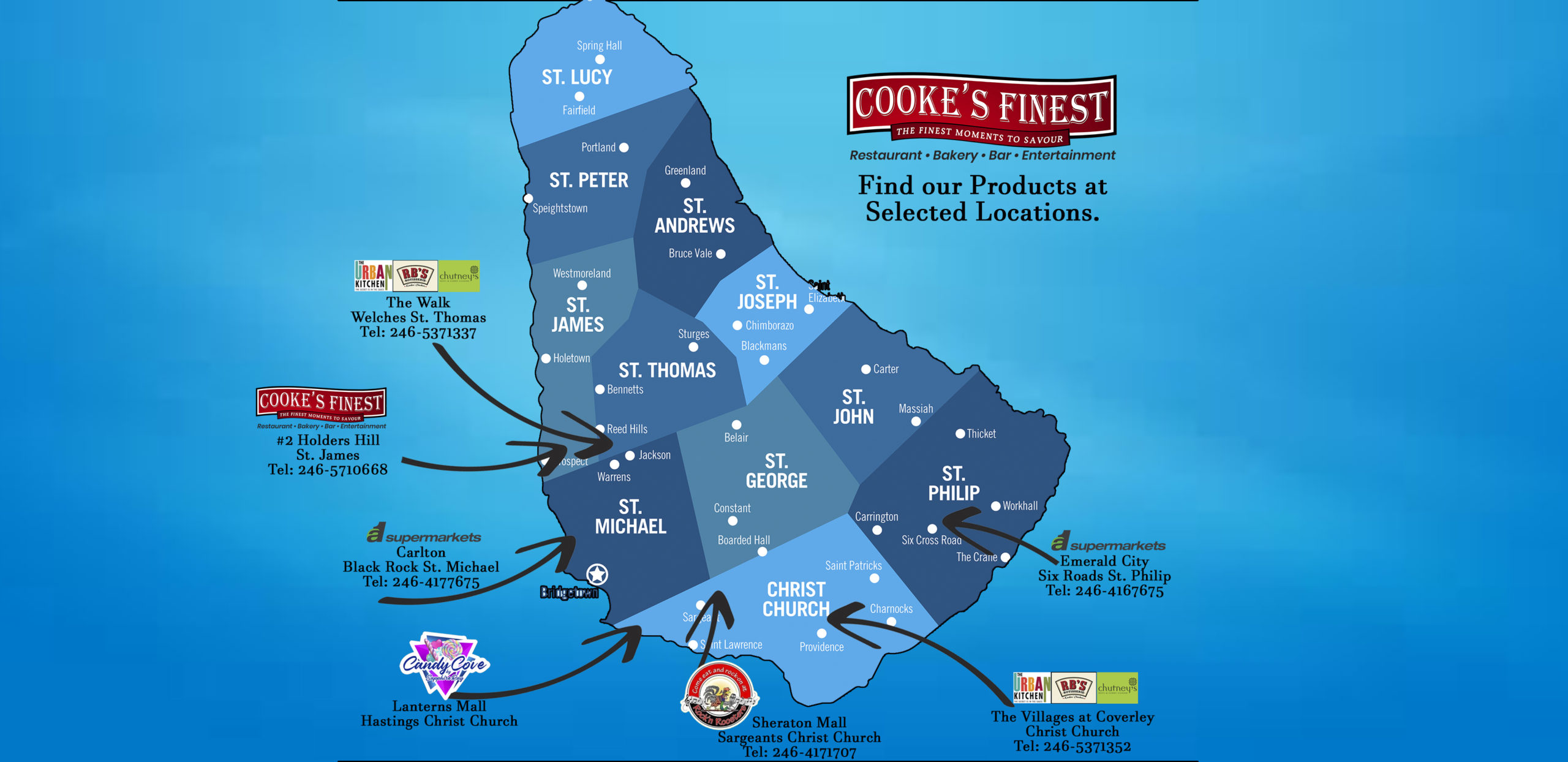 Website Banner cookes finest locations