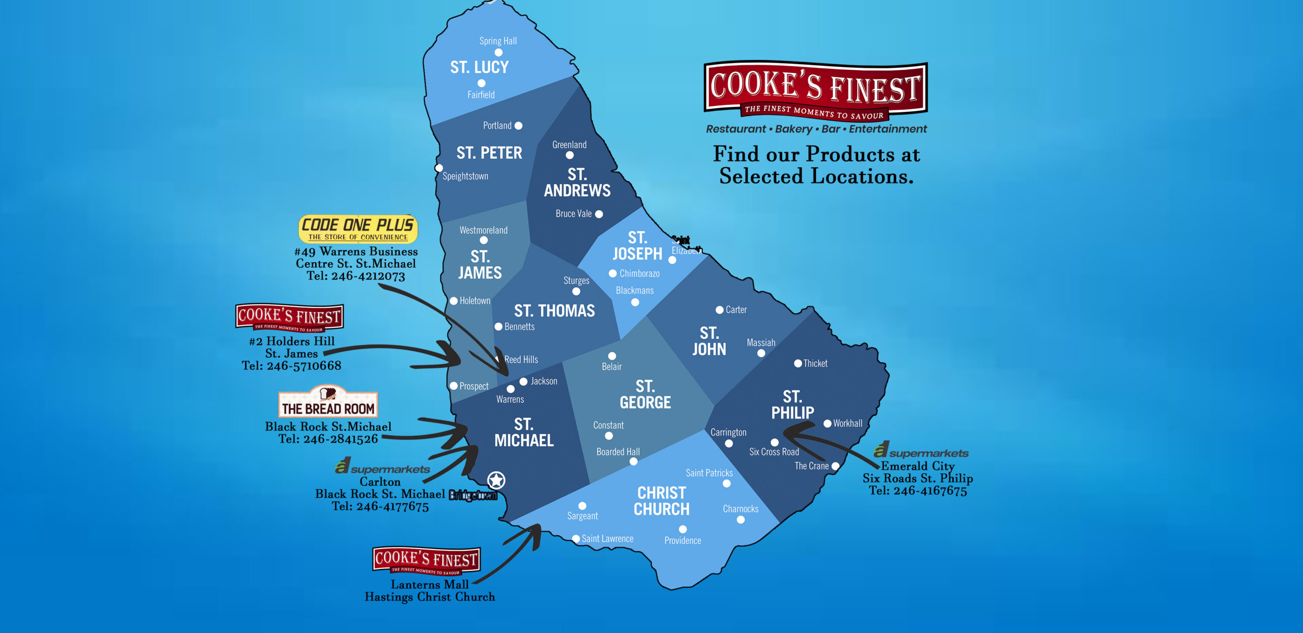 Website Banner cookes finest locations